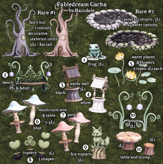 Ponds - Fabledream - Raindale RARE