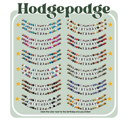 Hodgepodge - Birthday Era Banner [PBR]