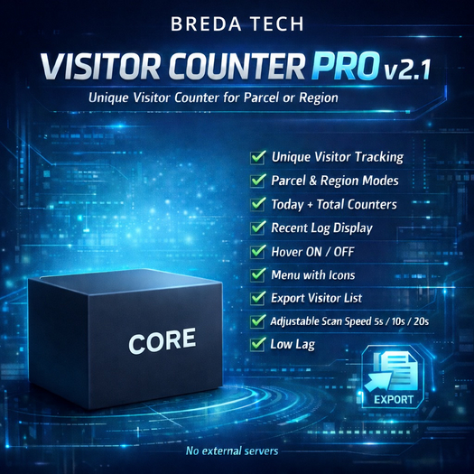  BREDA TECH VISITOR COUNTER PRO v2.1 