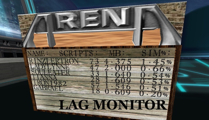 Arena Gear -  Lag Monitor Giver Box