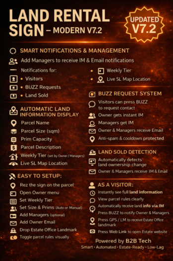 Land Rent Sign - Modern