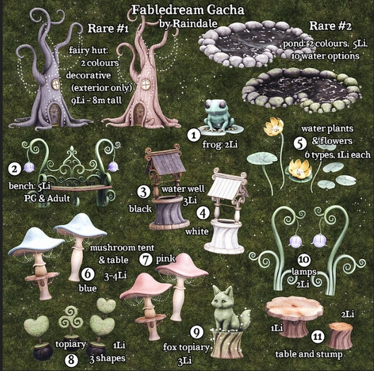 Fairy huts - Fabledream - Raindale RARE