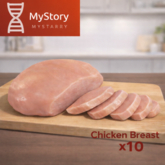 ChickenBreast10 [MyStory]