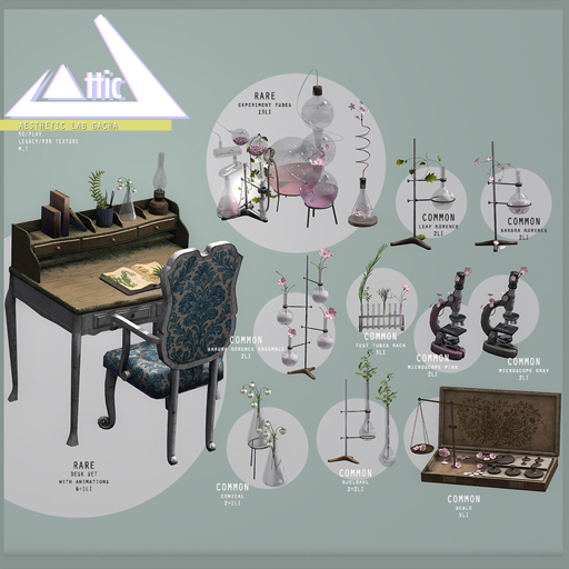 -ATTIC- Aesthetic Lab Desk Set RARE