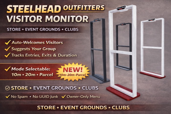 STEELHEAD SMART VISITOR MONITOR - COMMERCIAL VERSION