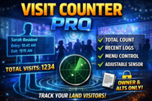 Visit Counter Pro Script– THE SMART WAY TO TRACK YOUR LAND VISITORS