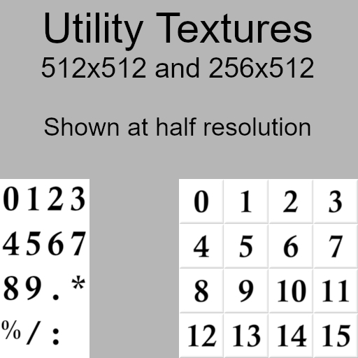 All-In-One Number Textures - Full Perms (2 Textures)