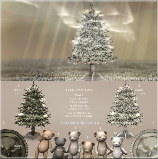 {anc} tree for two FULL SET W/RARES