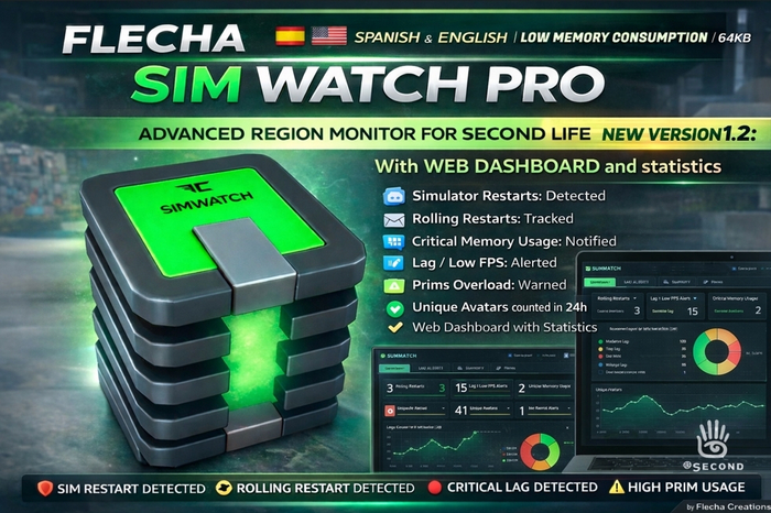 Flecha Sim Watch Pro – Monitor de SIM con Alertas Discord