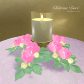 Table CANDLE