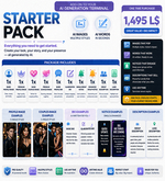Virtual World Marketing - Starter Package (ADD)