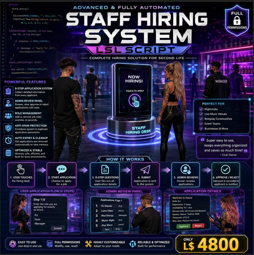 Staff Hiring System LSL Script Full Perms | Multi-Step Application, Admin Review Panel, Role Manager & Auto Cleanup