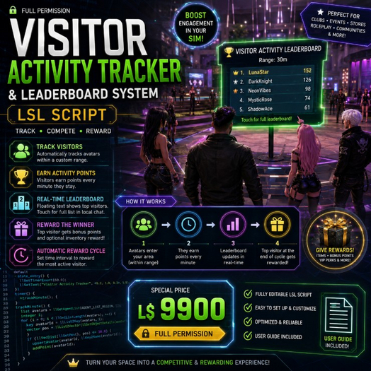 Visitor Activity Tracker & Leaderboard System – Full Perm LSL Script with Rewards, Floating Scores & Avatar Tracking