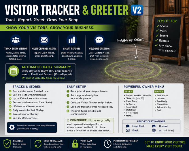 Vistor Tracker & Greeter V2