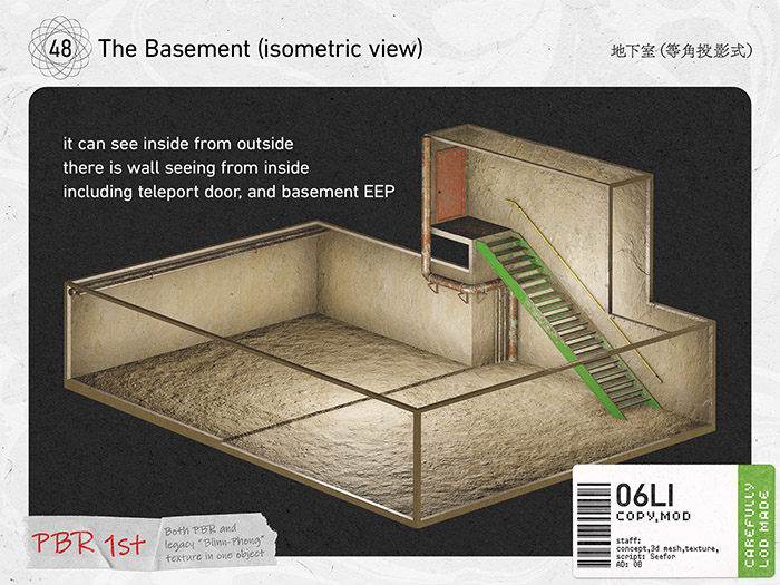 48. The Basement
