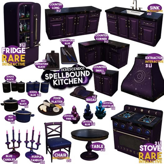 [Kres] Spellbound Kitchen - 3 Pots Blue