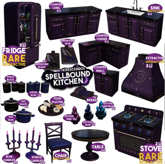 [Kres] Spellbound Kitchen - Pot Blue