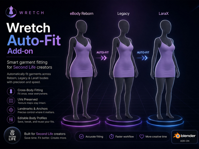 :: Wretch :: AutoFit Garments - Blender Addon
