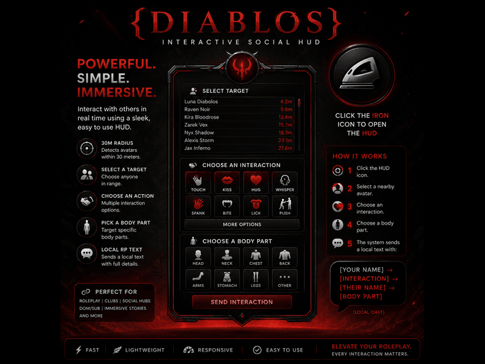 {DIABLOS} FULL interaction