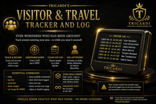 Visitor Tracker & Avatar Logger Script