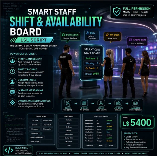 Smart Staff Shift & Availability Board LSL Script for Second Life – Full Permission Staff Management System with Roles