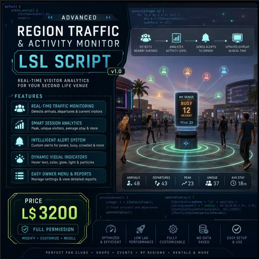 Advanced Region Traffic and Activity Monitor LSL Script v1.0 Full Perm | Smart Visitor Analytics, Live Traffic Detection