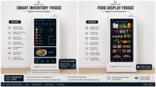 UNBOXING Smart Fridge Display – Futuristic Kitchen Decor + ASMR Sound
