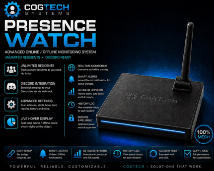 CogTech Presence Watch