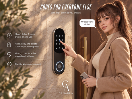Atakum Smart Lock