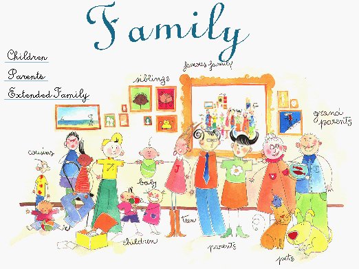 Pack Family Gestures