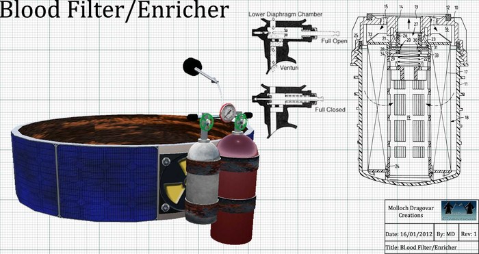 Blood Filter/Enricher