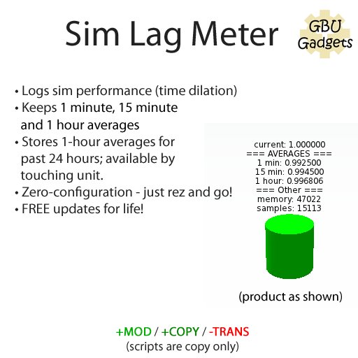 GBU SimLagMeter