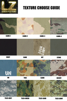 Second Life Marketplace - LZ - [MESH] Army Helmet - Night Vision V1.00 ...