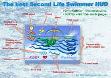 The Second Life Swimmer 3.0 - 3000 items sold in 2012! - a kiss included