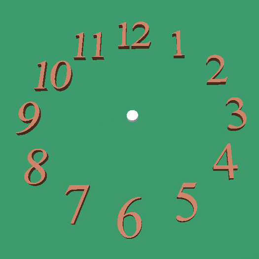 clock numbers full perm