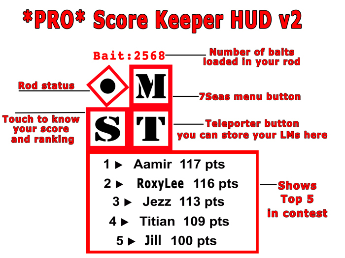 *PRO* Score Keeper HUD V2.2 (7Seas Fishing Game)