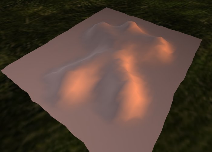Dead Body Under sheet Full Perms