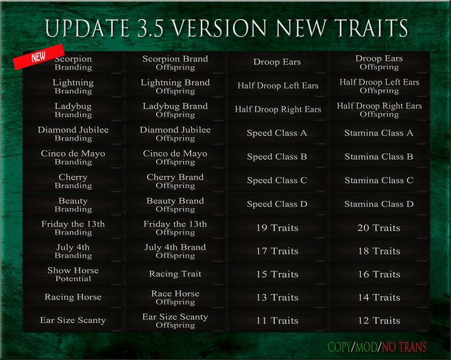 UPDATE 3.5 AMARETTO NEW TRAITS