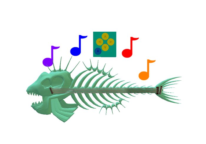 Zora's Guitar Box
