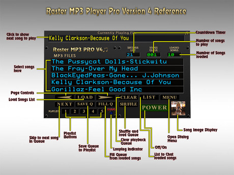 Second Life Marketplace - Raster MP3 Player PV4c Package