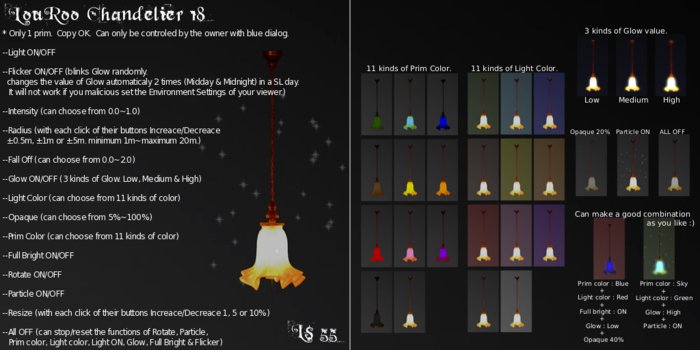 LouRoo Chandelier 18 BOX