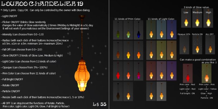 LouRoo Chandelier 19 BOX