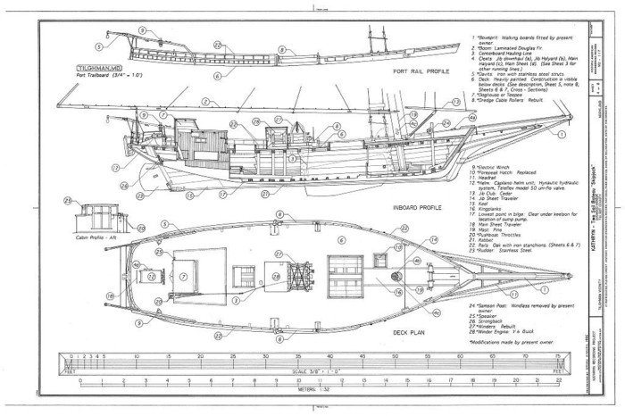 Drafting Table Expansion Pack "Sailboats"