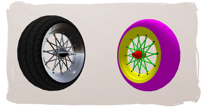 < Bike-Wheel04> *Fullperm* (MESH)