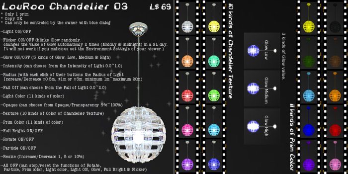 LouRoo Chandelier 03 BOX