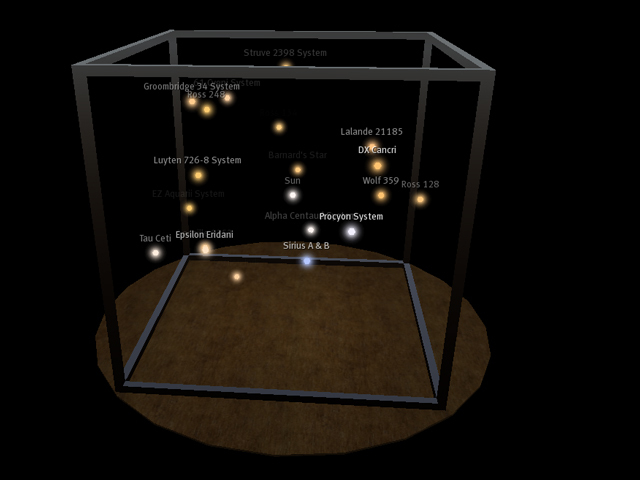 The Nearest Stars Exhibit