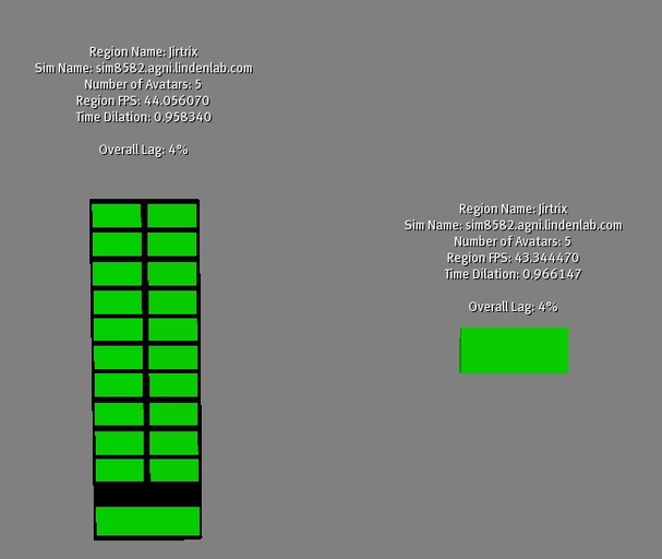 Dark Lord Designs - Lag Meters (Boxed Set w/ HUD)