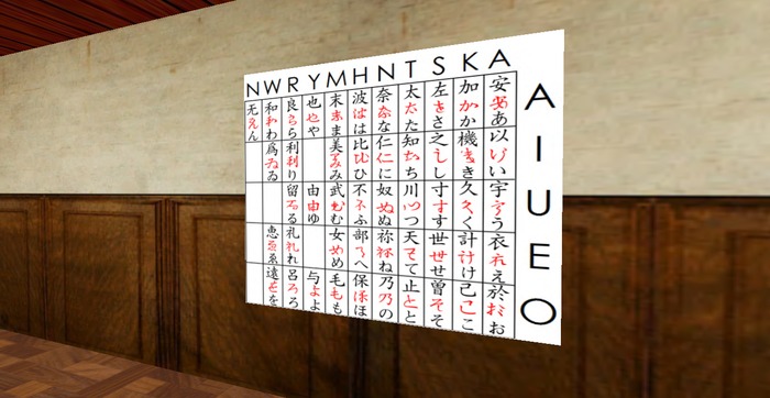 Hiragana Alphabet Table