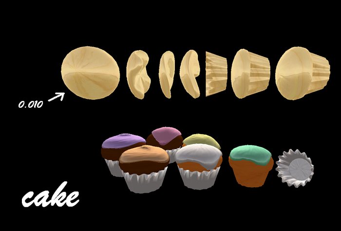 *Diesel Magic* cake sculpted maps