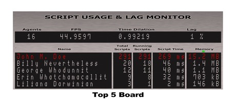 Second Life Marketplace - [SLC] Script Usage & Lag Monitor (mesh)